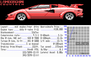 Test Drive gameplay screenshot
